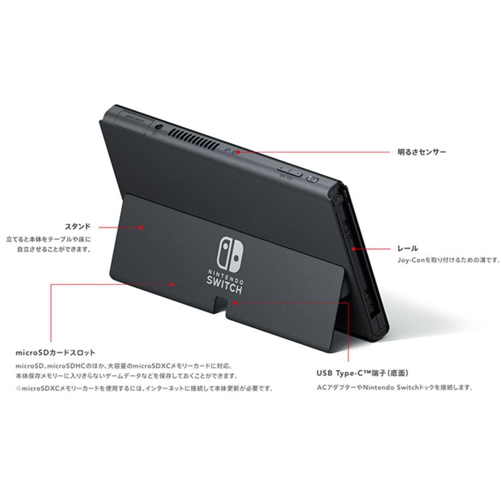 Восстановленный блок Nintendo Switch OLED Экран Второй Без аксессуаров HEG-001 (Только основной блок, Только, Блок, В комплекте)