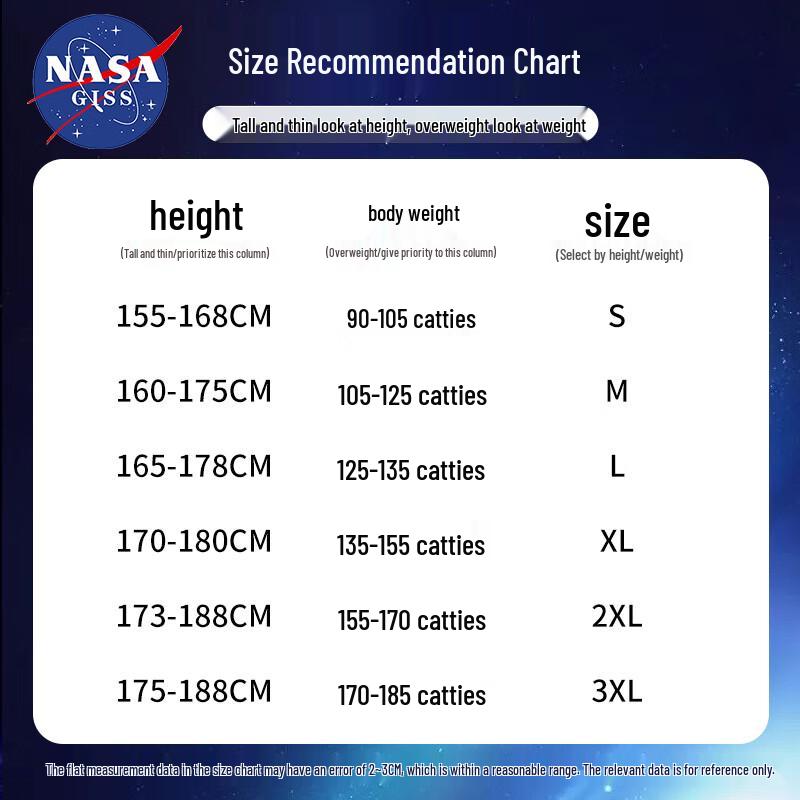 NASA GISS Men's American Style Loose Straight-Leg Jeans