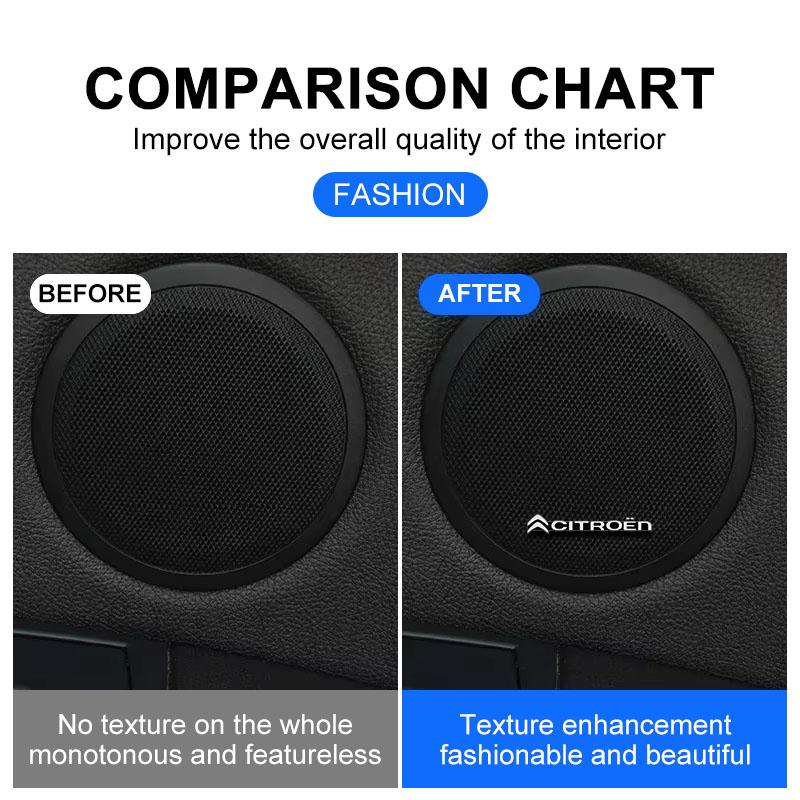 Декоративная 3D алюминиевая эмблема-значок для автомобильного аудио 3D наклейка для Citroen C1 C2 C3 C4 C5 C6 C8 C4L DS3 DS4 DS5 LS DS6 Grand Picasso