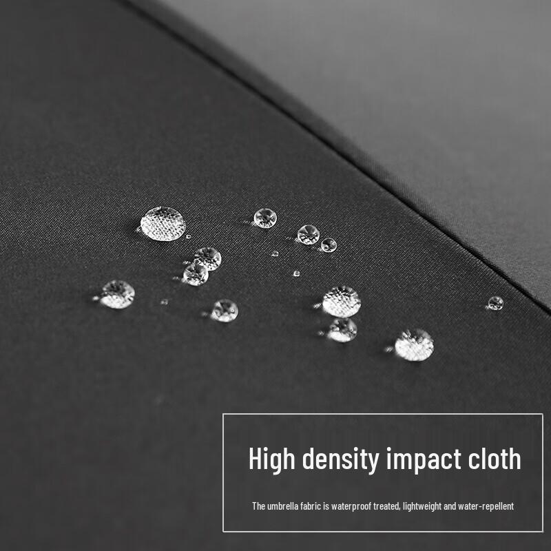 Extra Large 16-Rib Semi-Automatic Long Handle Umbrella