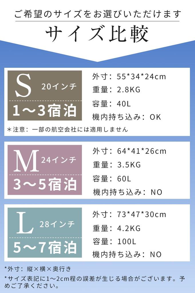 Carry Carry USB зарядный держатель для стакана скрытый крючок ультра двойная молния на 360 градусов деловая поездка [BUODCO] чемодан, чехол, сумка, порт для ручной клади, функция,