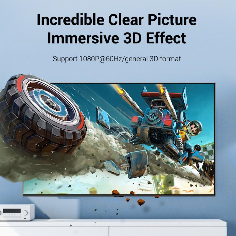 Vention Кабель DisplayPort-DVI Кабель DP-DVI-D 24+1 1080P DP-папа-DVI-папа-кабель для монитора проектора Кабель DP-DVI