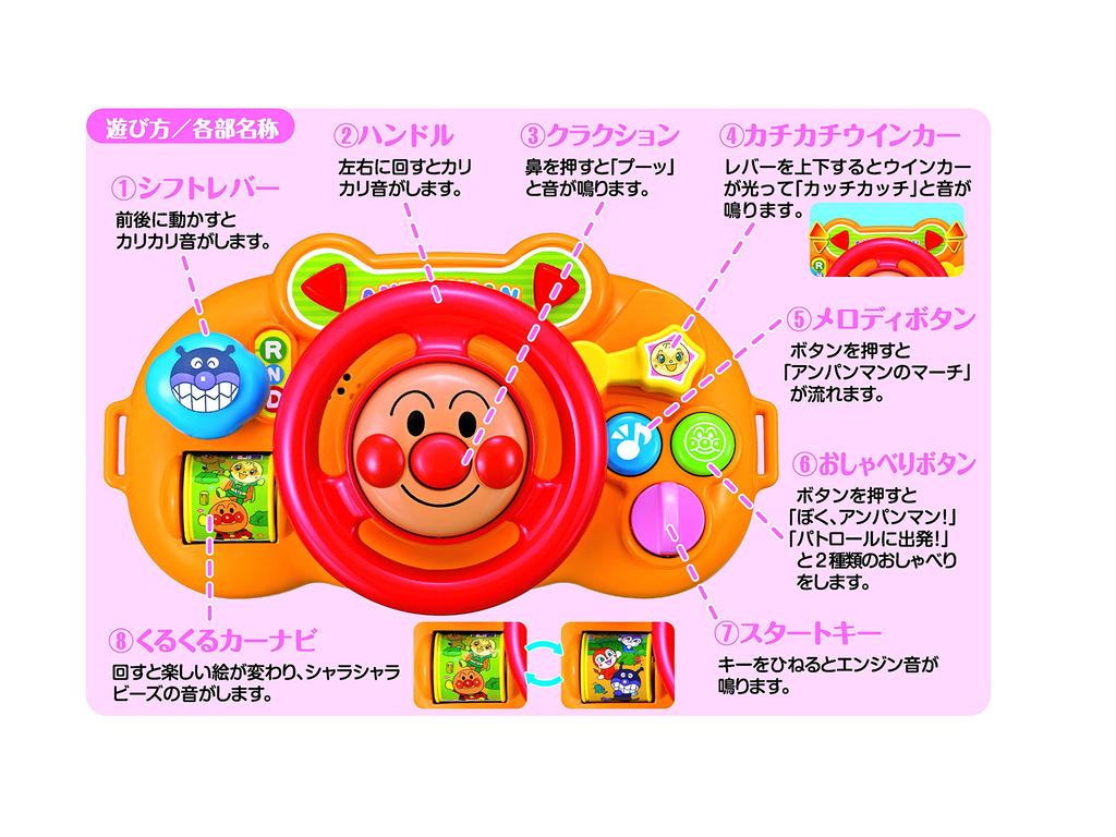 Ручка мелодии выхода Anpanman