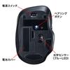 Sanwa Supply Wireless Blue LED Combo Mouse (Бронзовый) MA-WBTBL135GM