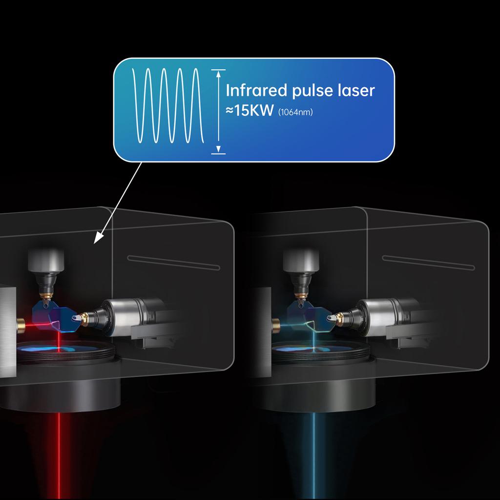 Маркировочная машина MR.CARVE M4 Pro, лазерный гравер, инфракрасный лазерный модуль и 5 Вт синий лазерный модуль