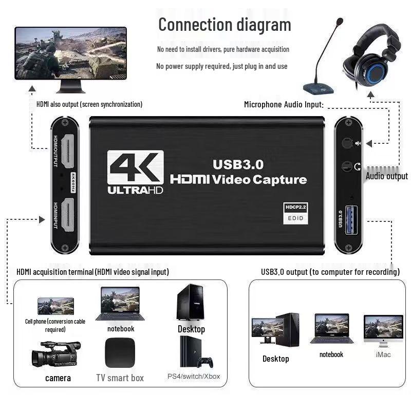 Карта захвата HD-видео USB 3.0 HDMI для мобильного и ПК-гейминга, прямой трансляции, записи, совместимая с чипом 2131 Захват HDTV