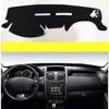 Накладка на панель приборов для Renault Duster Dacia Duster 2014 2015 2016 2017 Коврик на панель Защита от солнца Коврик Декоративные чехлы