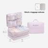 Multicompartment Travel Storage Bag With Canvas Material For Suitcase Organization
