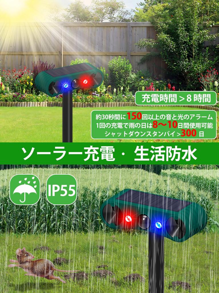 Latest Ultrasonic Solar Animal Cat and Bird Repellent 129dB Standby Solar IP55 1200mAh Powerful LED Infrared 8m Detection Bird and Pest Rodent [2025