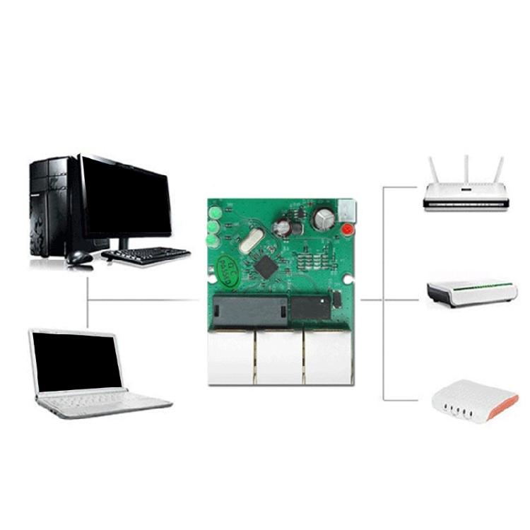 3-портовые сетевые коммутаторы Ethernet 100 Мбит/с Дизайн Подключи и работай Со светодиодными индикаторами для отображения статуса в реальном времени