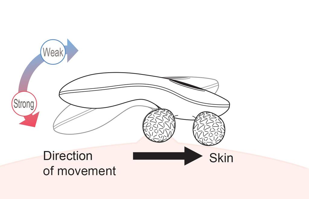 ReFa Для ТЕЛА