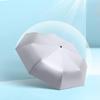 Nanqiao Full-Automatic 3-Fold UV Sun Umbrella