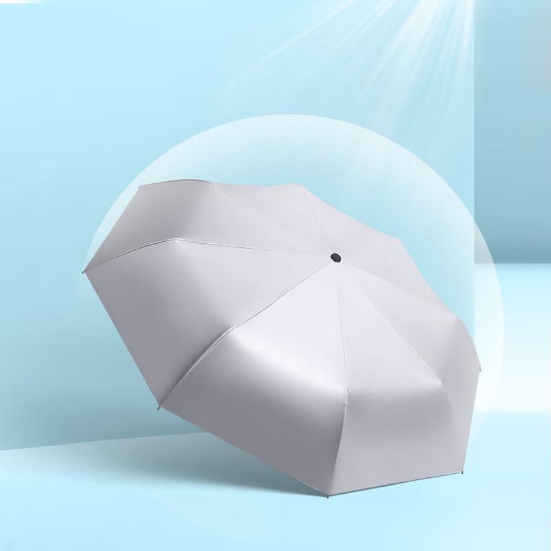 Nanqiao Full-Automatic 3-Fold UV Sun Umbrella