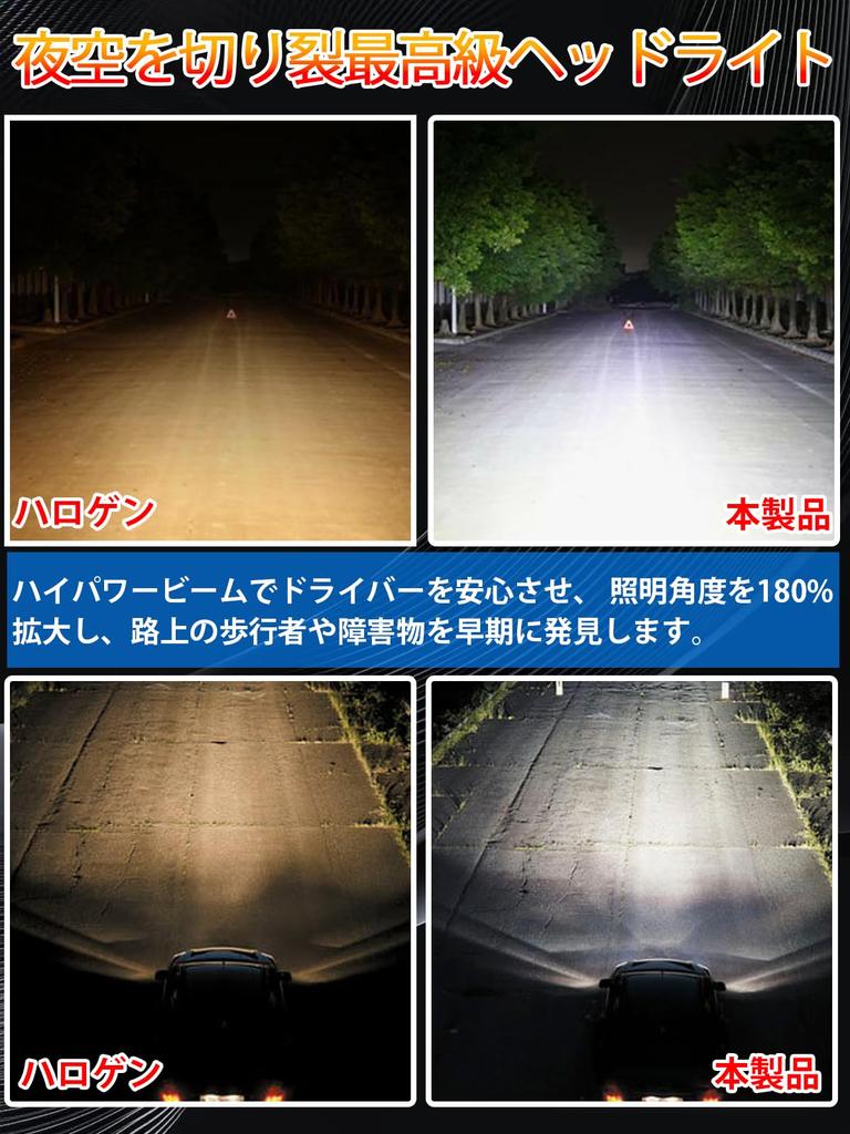 LTONXEN H11 LED Headlight, Ultra Compact Bulb, Compatible with H11/H8/H16, Brightness, 6,500K White, Easy