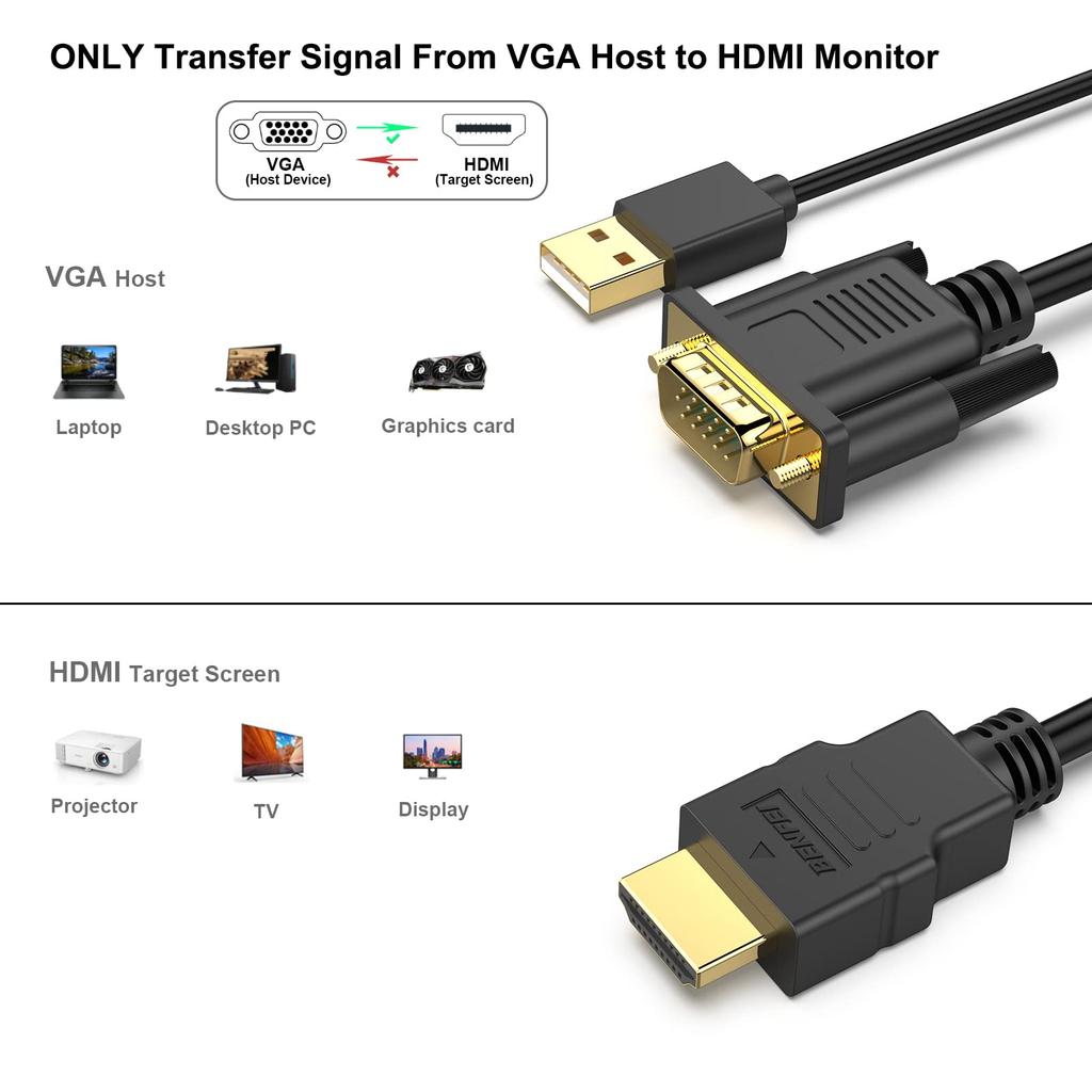 Кабель BENFEI VGA - HDMI с кабелем 1080P VGA - HDMI Reverse Audio, 1,8 м для компьютера/ноутбука, монитора/телевизора (Ненаправление)