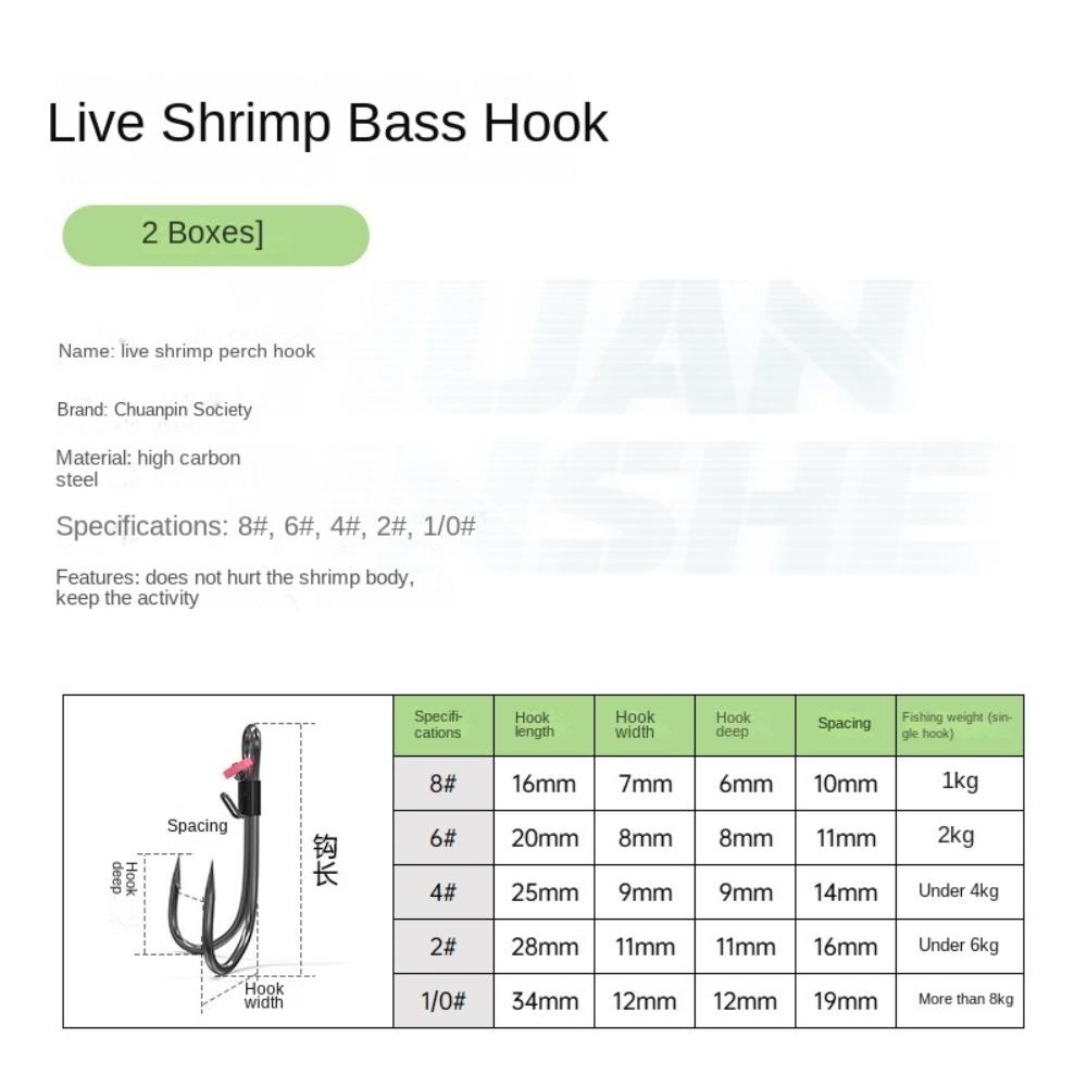5 шт. Двойной крючок Крючок из высокоуглеродистой стали для ловли рыбы Вэки Без травы Червь Рыболовный крючок Морская рыбалка