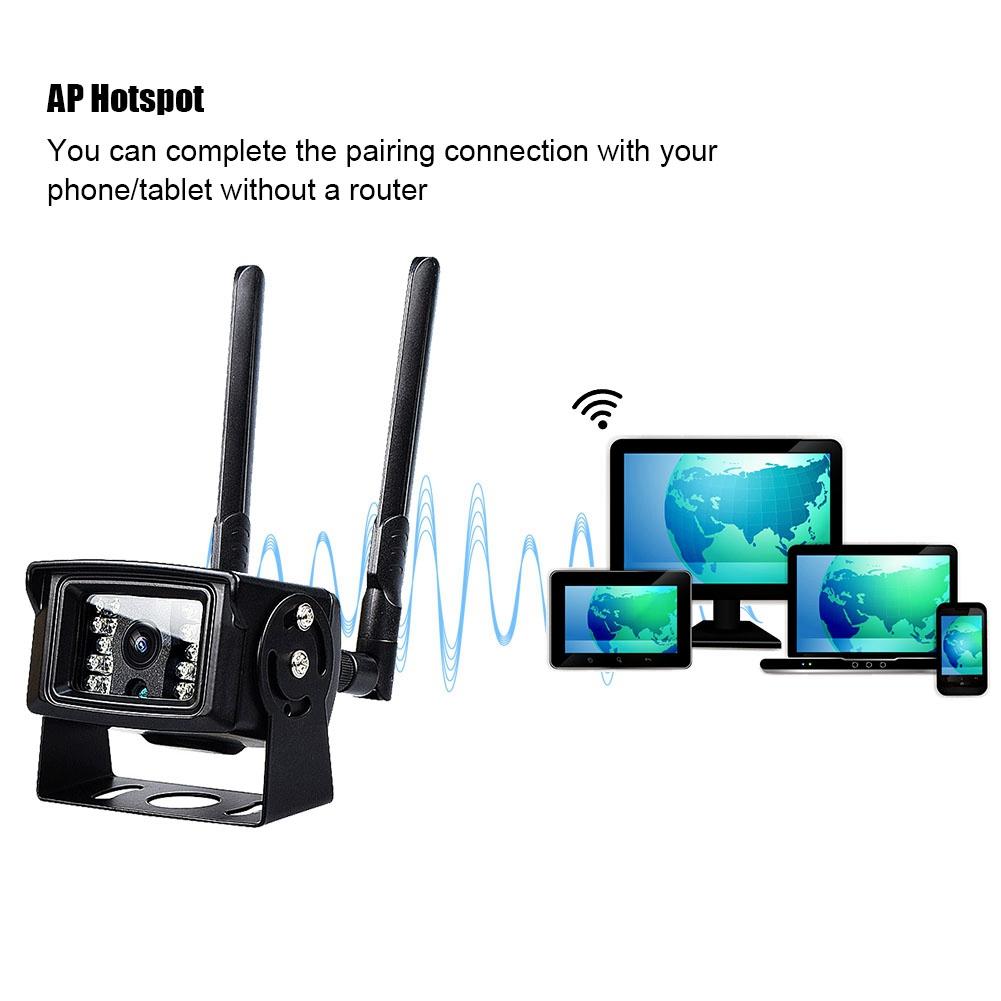 Автомобильная 1080P HD 4G IP-камера WiFi беспроводная камера ночного видения водонепроницаемая