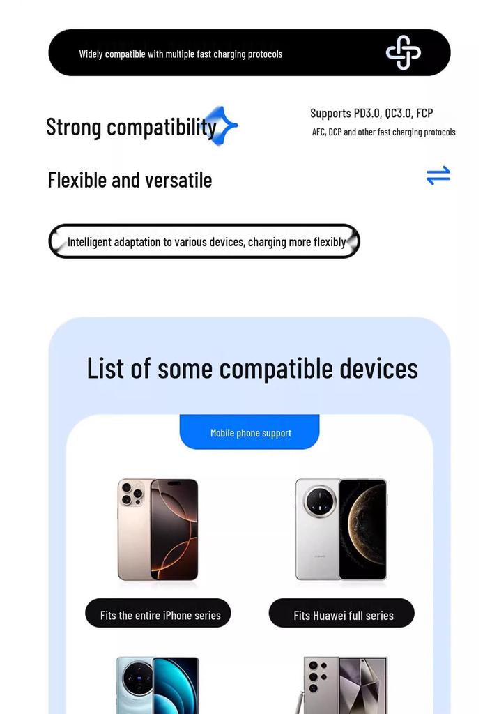 45-ваттное GaN-зарядное устройство для серии iPhone 14 с универсальной совместимостью кабелей