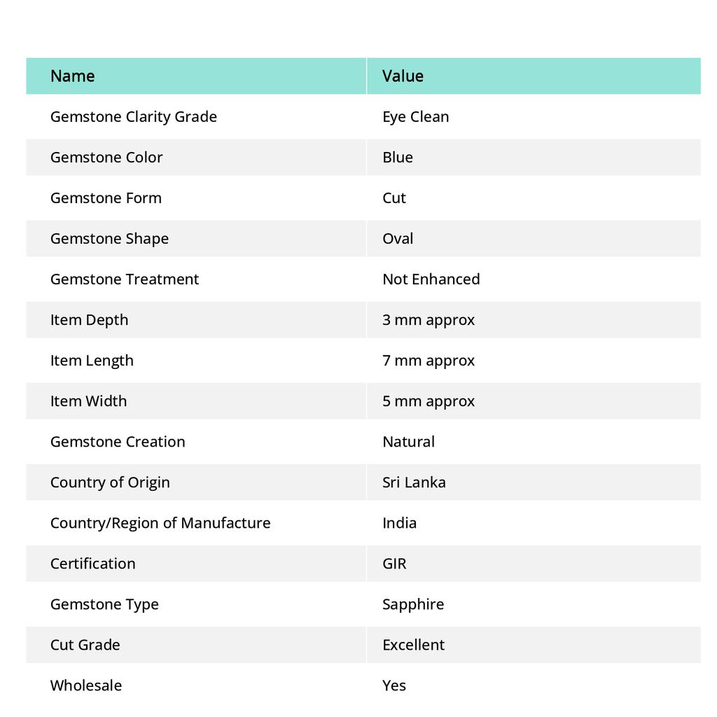 Натуральный синий сапфир 7×5 мм Потрясающая овальная огранка СЕРТИФИЦИРОВАН 12 шт. Лот драгоценных камней ns-5