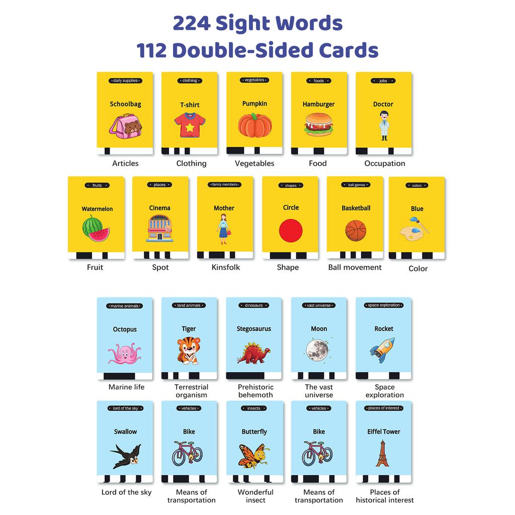 Talking Flash Cards Writing Tablet 2 in 1 Educational Child LCD Drawing Board Autism Sensory Speech Therapy Toddler
