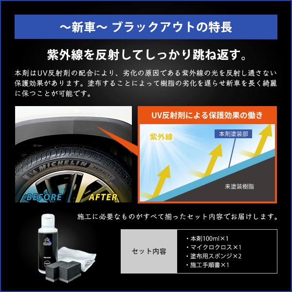 Неокрашенные смоляные детали покрытие затемняющее смоляное покрытие УФ-защита глянец отбеливание восстановление Primeholic 100мл