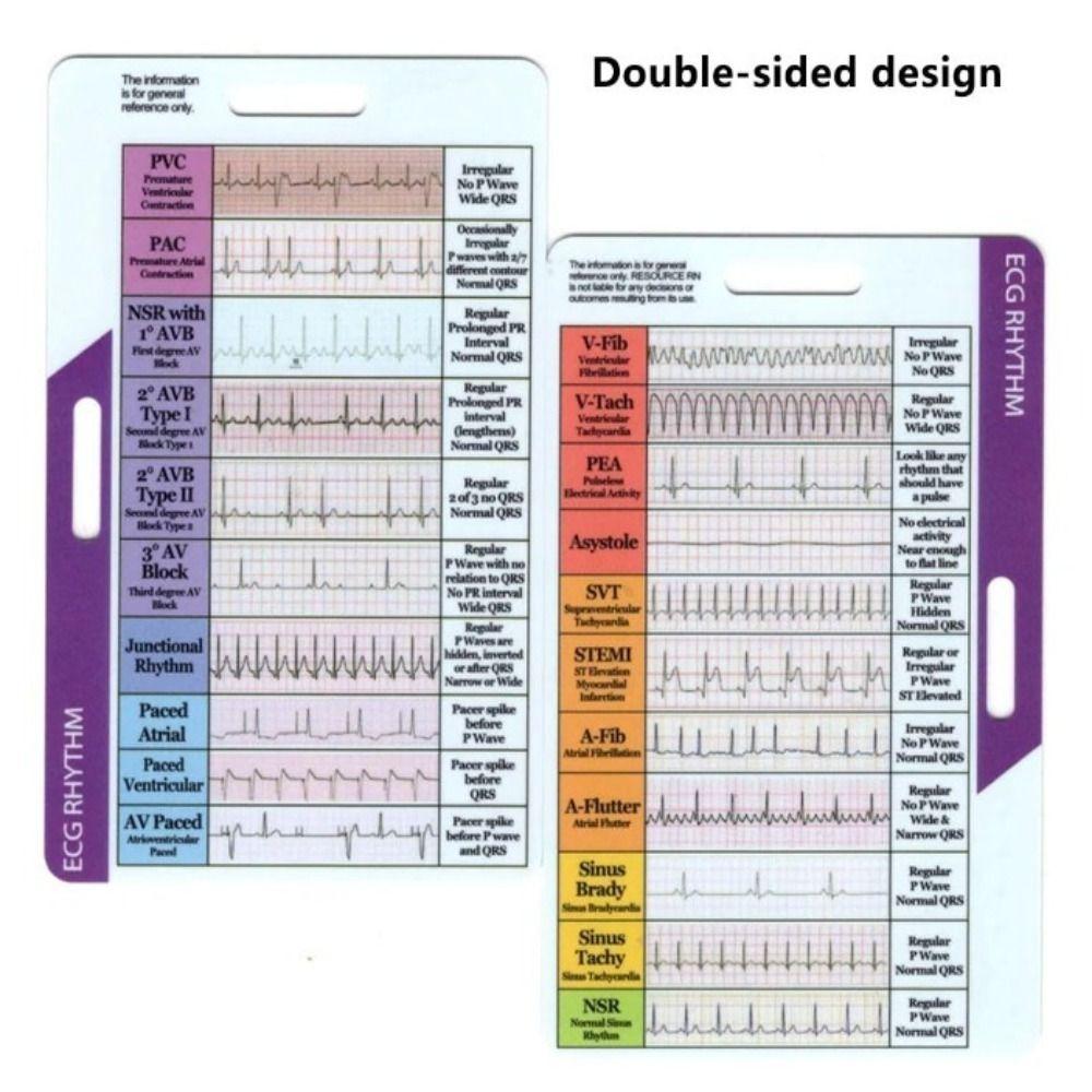 Карманная карточка с изображением ритма ЭКГ/ЭКГ своими руками Персонализированная карточка-значок ЭКГ для студентов