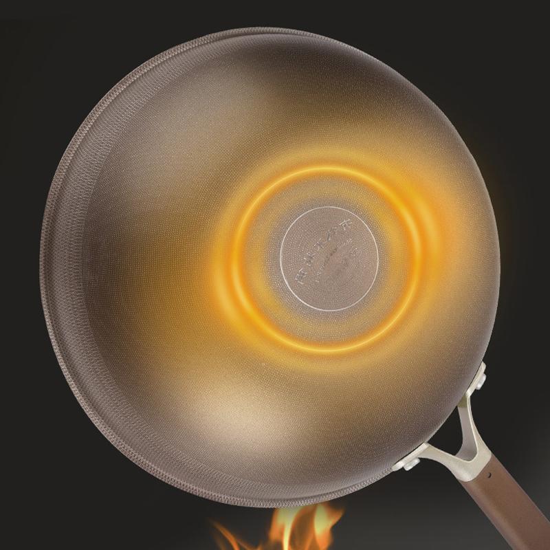 Титановая Нержавеющая Сталь Вок Сковорода Антипригарная Кастрюля Без Покрытия Для Домашнего Использования Кухонная Посуда Сковорода Индукционная Газовая Плита Специальная Сотейник