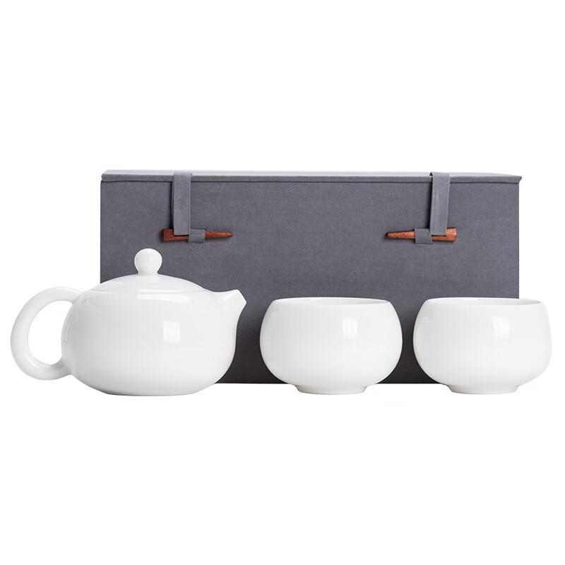 Mutton Fat Jade White Porcelain Master Tea Set