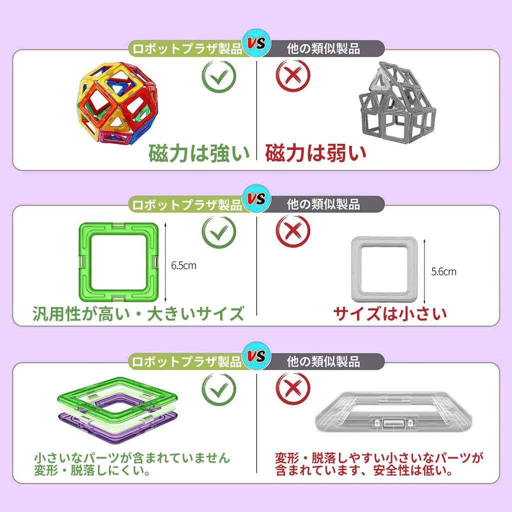 ROBOT PLAZA Magnetic 40 Magnetic Educational Birthday Gifts for Children Blocks, Pieces, Toys, Toys,