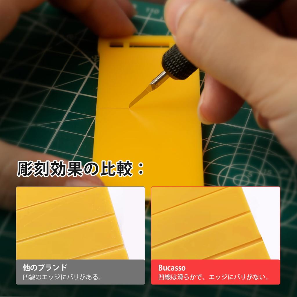 Bucasso Model Scriber with Tungsten Steel Blade for Modeling RG Scale Gundam Plastic Model Line Plastic Model Tool for Models Hobbies, Models, Models,