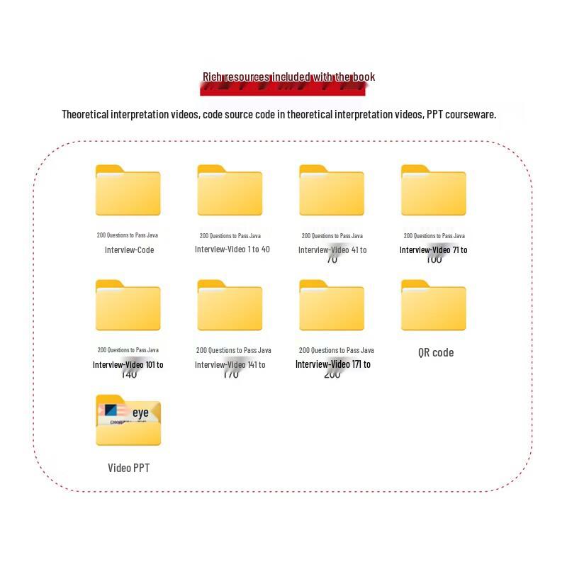 Курс подготовки к собеседованию по Java