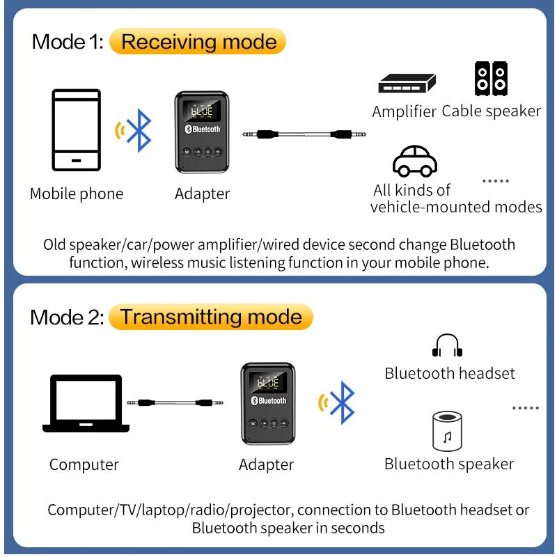 Bluetooth Receiver Transmitter Bluetooth 5.0 Wireless Adapter 3.5mm Jack AUX FM Car Kit Handsfree Call & Mic For PC TV Speaker
