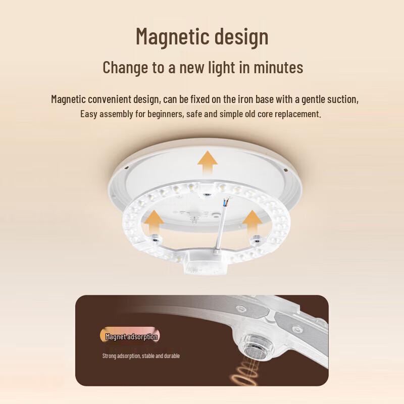 OPPLE LED Magnetic Ceiling Light Module