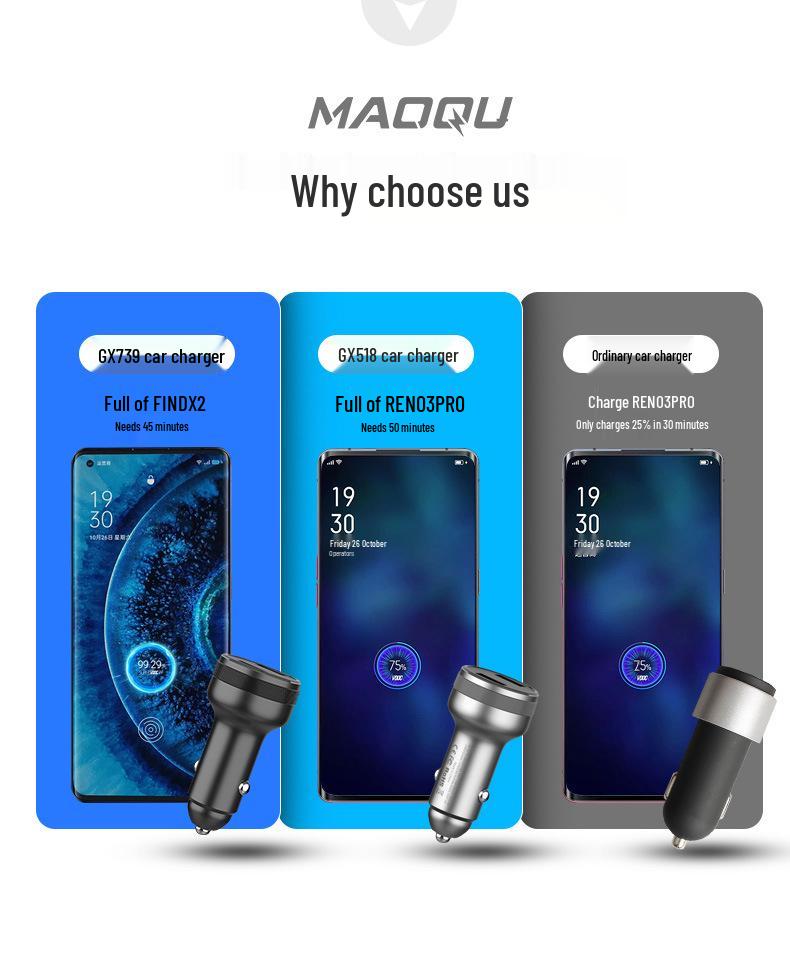 Супербыстрое автомобильное зарядное устройство PD 66 Вт для Huawei, Apple и Oppo