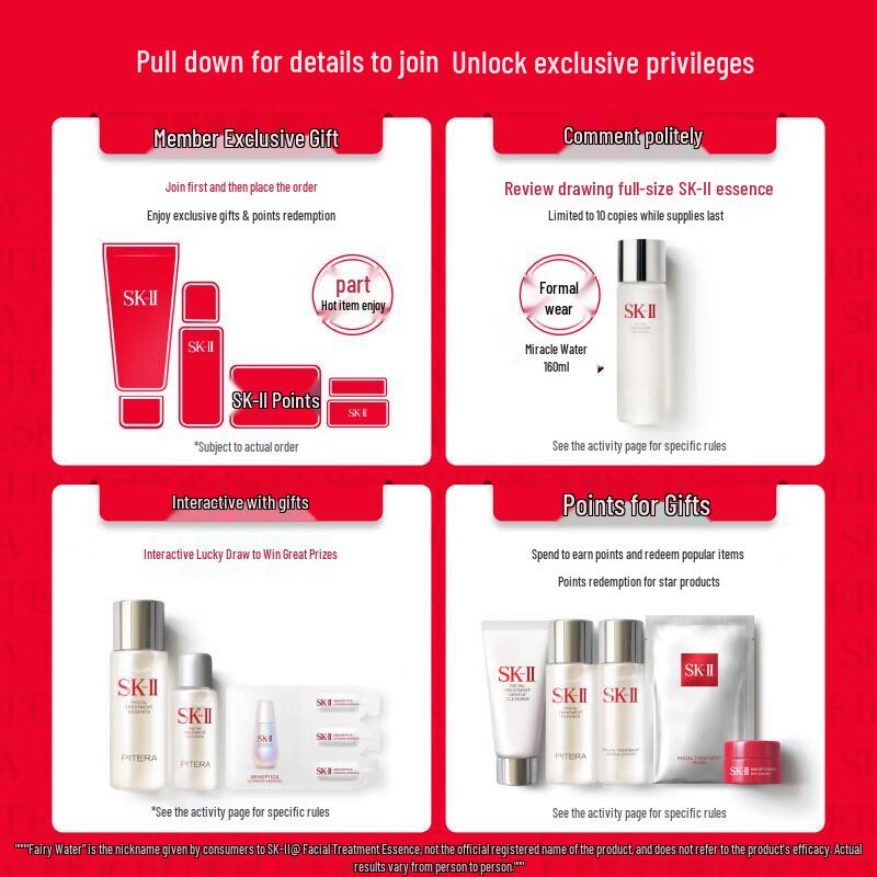 Подарочный набор SK-II Facial Treatment Essence
