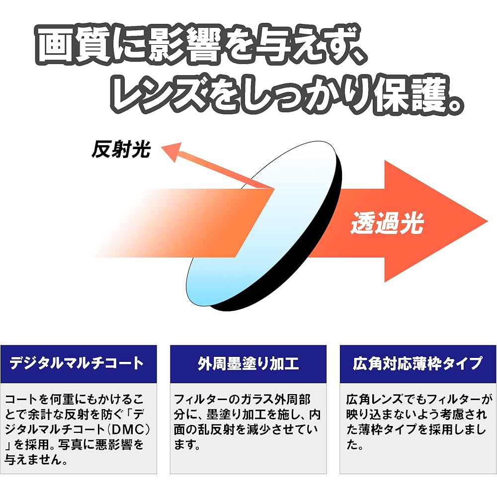 Kenko 82mm Lens Filter PRO1D Protector, Slim Frame, Made in Japan, 252826