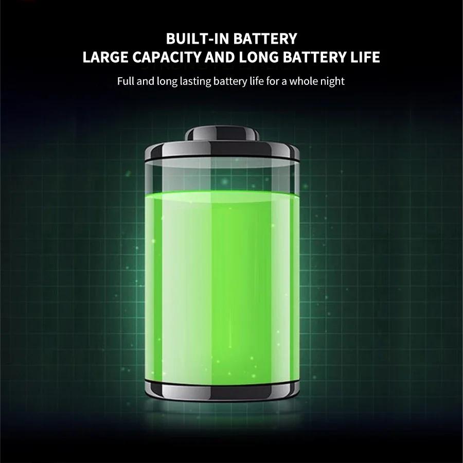 2000LM Powerful LED Flashlight Built in 18650 Battery USB Rechargeable Hand light Waterproof Zoom Torch for Camping Work Light