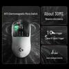Logitech Беспроводная игровая мышь GPW5 Snow Leopard