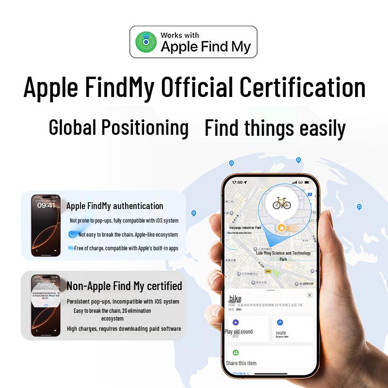Ugreen Сертифицированный Apple трекер AirTag с зарядкой USB-C