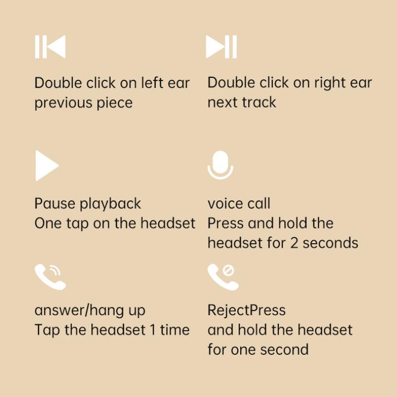 The New Wireless Ear Clip -type Bone Conduction Does Not Enter The Earless Bluetooth Headset