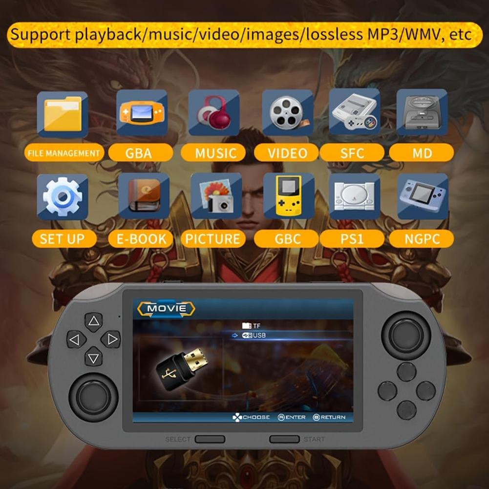 Портативная игровая консоль с USB-подзарядкой, ретро-игровая консоль, ретро портативная видеоигровая консоль для детей и взрослых