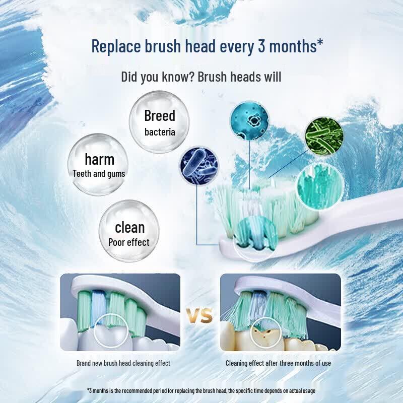 Philips Насадки для электрической зубной щетки DiamondClean (3-Pack)