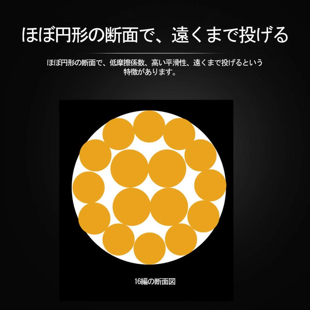 Frwanf PE Fishing High High Low Long Casting Distance Line, 16-Strand Yellow, 1000m, Strength, Sensitivity, Stretch,