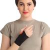 Flamingo Wrist Support Brace with Thumb Loop | Wrist Support for Sports Injuries, Fracture Support and Thumb Support