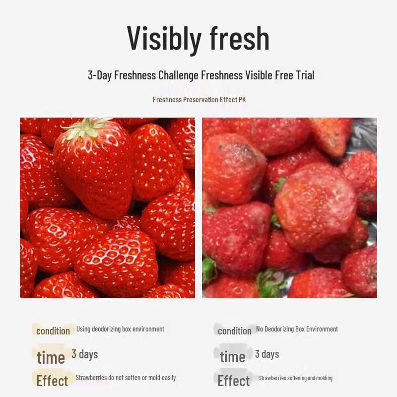 Коробка-дезодоратор для холодильника с активированным углем - Устранитель запаха и освежитель