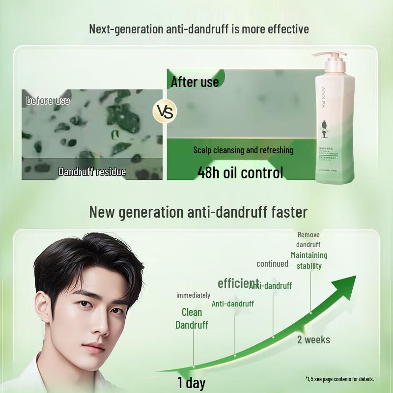 Adolfo Professional Anti-Dandruff & Soothing Shampoo