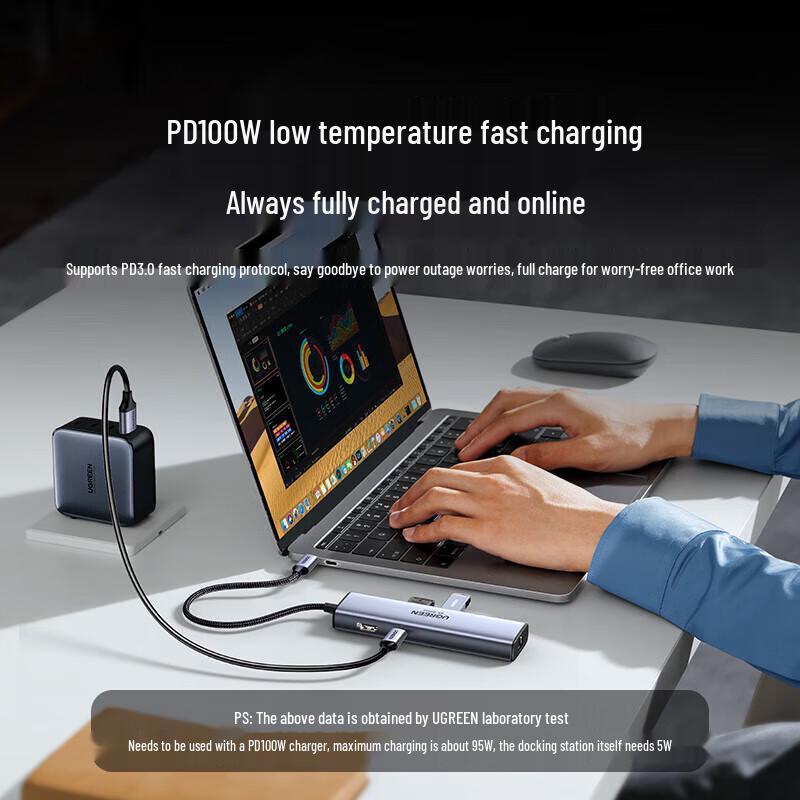 UGREEN USB-C 7-в-1 Многопортовый концентратор с HDMI и PD