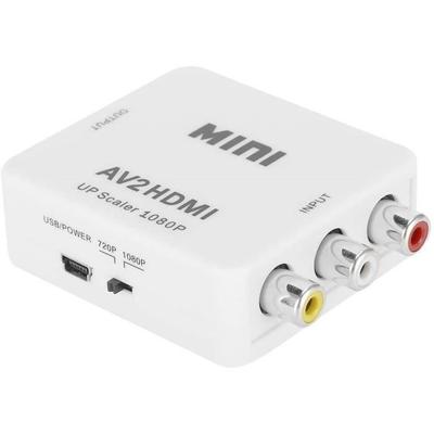 Аксессуары для аудио и видео – HDMI-кабели и адаптеры