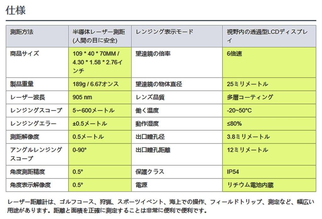 Лазерный дальномер для гольфа 600 м, перезаряжаемый, 6-кратный оптический телеобъектив, диаметр объектива, измерение разницы высот, режим наклона, сверхлегкий чехол из искусственной кожи