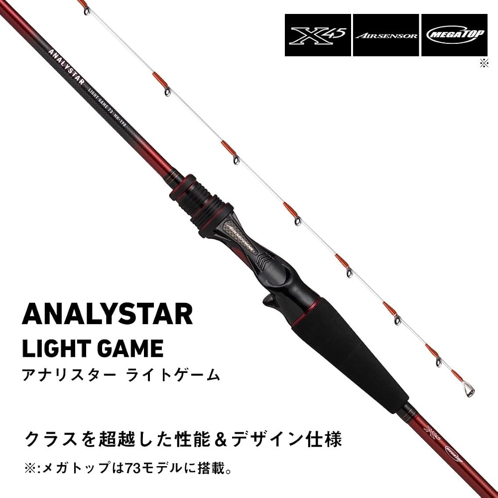 Daiwa Analista Light Game Fishing Rod 64 S-190 K 190cm Lightweight Durable Design